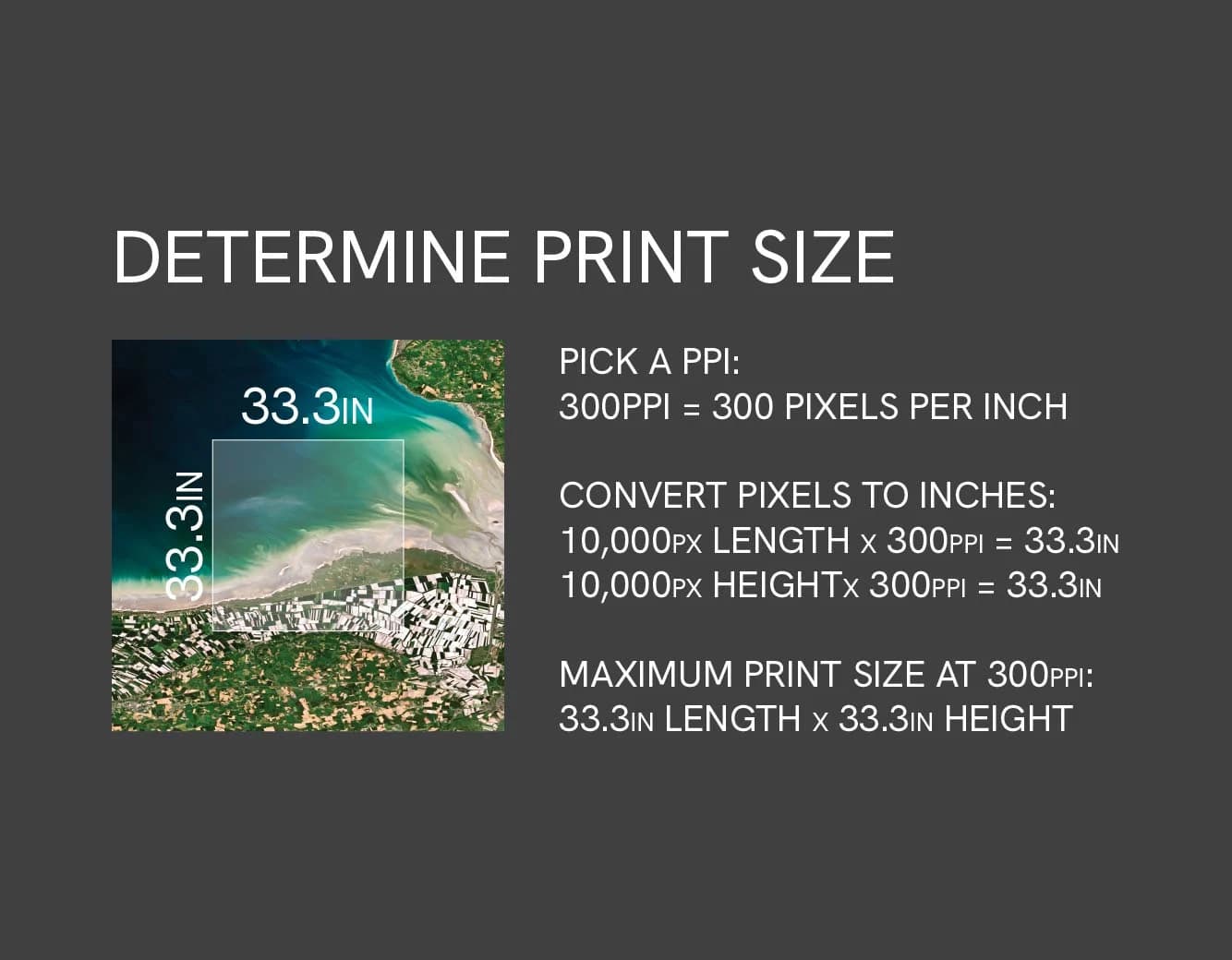Determining Your Print Size